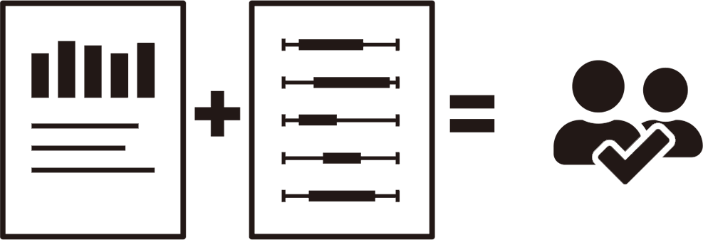 Charts and Assessments
